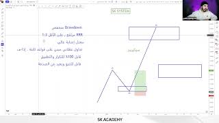 لماذا ال sk