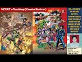 RAJ COMICS BY MANOJ GUPTA VISHWARAKSHAK NAGRAJ SARPSATRA SERIES PART -3 SARPYAGYA  DETAILED REVIEW