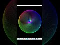 😳😱 colour Circle using python turtle graphics #python #subscribe #turtle.