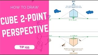 How to draw a cube with 2-point perspective - Tutorial | Design sketching techniques for beginner