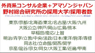 アクセンチュア・アビームコンサルティング・デトロイトトーマッツ・EYストラテジー・PwCコンサルティング、アマゾン、野村総合研究所×主要国公立/早慶上智/MARCH/日東駒専/関関同立/産近甲龍等