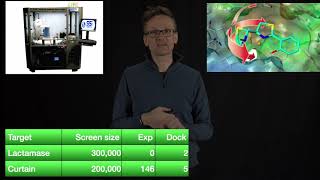 Lecture 12, concept 25: Experimental vs. virtual (docking) high-throughput screening