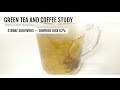 Report: Green tea, coffee can help stroke and heart attack