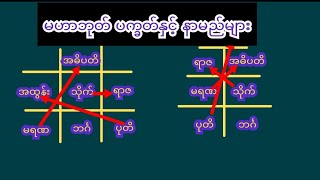 မဟာဘုတ် ပက္ခတ်နှင့် နာမည်များ အဟောပညာ