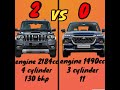 Mahindra Scorpio classic VS Suzuki grand vitara comparison #viral #car #shorts #shortvideo