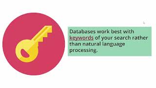 UNCG Libraries Library Databases: Getting Started