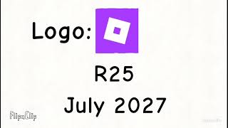 Evolution Of Roblox's Horrible Updates!!