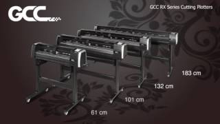 GCC RX Series Introduction