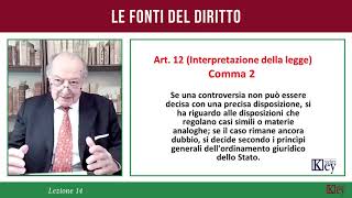 Le fonti del diritto - Lezione 14 - L’interpretazione delle leggi e delle norme