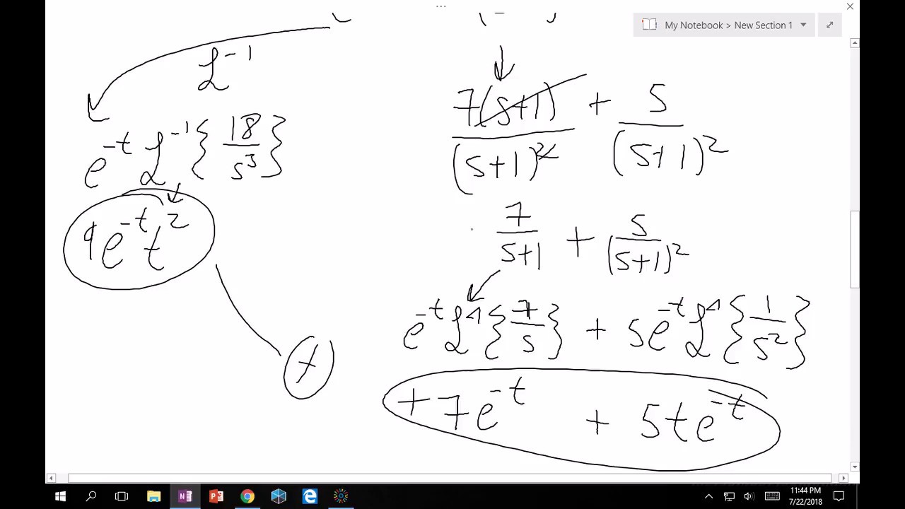 5.4 Solving Differential Equations With Laplace Transforms - YouTube