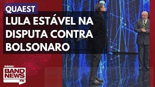 Lula (53%) estável na disputa contra Bolsonaro (47%), aponta Quaest