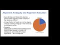 bsr6806 lecture 1 part 3 aligners alex lachmann ismms spring 2024