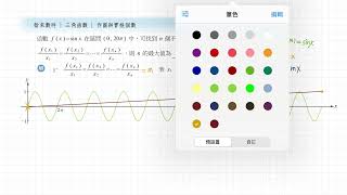 高二上 | 三角函數 | 作圖與實根