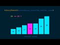 Binary Search | Visualize, Understand then Code