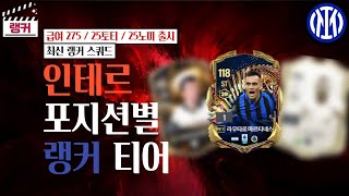 '인테르' 포지션별 랭커 티어, 랭커 스쿼드 [TOP30] 급여 275 / 25토티 / 25노미 출시 FC온라인/피파4