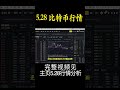 5.28 比特币行情分析：比特币回踩120日均线,形成双底，反弹到哪？我的买入币种分类。#币安 #binance#比特币 #比特币行情 #比特币价格 #比特币价格今日行情  #比特币大跌 #btc