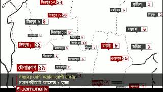 দেশে সবচেয়ে বেশি করোনা আক্রান্ত রাজধানী ঢাকায় | Jamuna TV