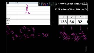 Lab - Calculate IPv4 Subnets