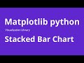 Stacked Bar Plot - How to Create Stacked Bar Chart Matplotlib in Python