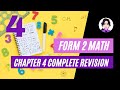 PT3 KSSM Mathematics Form 2 (Polygons) Chapter 4 Complete Revision