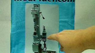 Why does one need an ISO-594 Luer Test Assembly Machine?