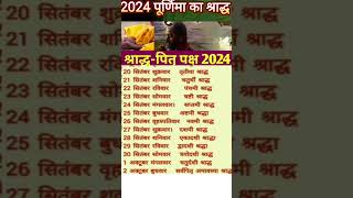 पितृ पक्ष 2024 में कब है | Pitru Paksha 2024 Date|Pitru Paksha 2024 Kab Shuru Kab Samapt#shorts#yt