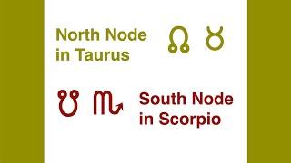 North Node in Taurus | Let Go of Drama, Embrace Stability | Pandora Astrology
