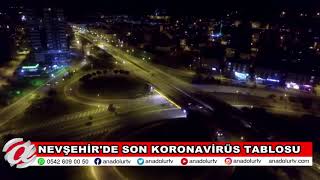 (NEVŞEHİR) NEVŞEHİR'DE SON KORONA VİRÜS TABLOSU