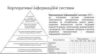 Логістика Тема 7