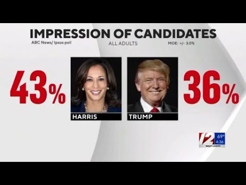 Campaign of Vice President Kamala Harris says it raised record amount of money