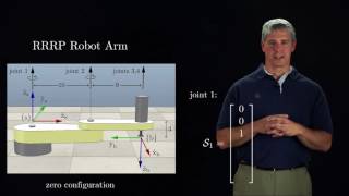 Modern Robotics, Chapter 4: Forward Kinematics Example