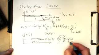 High level IIR filter design in Python: Chebyshev (0002)