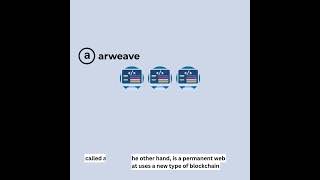 How do Filecoin and Arweave work?