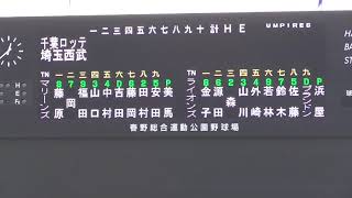 【NPB今年初の有観客試合(練習試合)/スタメン発表】2021/02/27埼玉西武ライオンズvs千葉ロッテマリーンズ