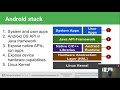 introduction of android