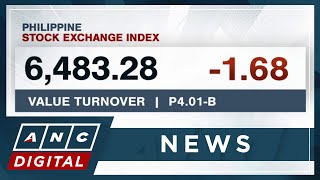 PSEi joins regional peers in the red to close at 6,483 | ANC