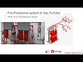 co2 system in gas turbine fire suppression system powergeneration gasturbine