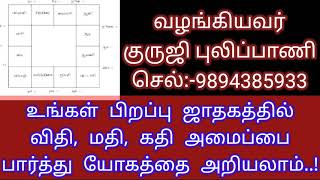 உங்கள் பிறப்பு ஜாதகத்தில் விதி,மதி,கதி அமைப்பின் மூலம்  யோகத்தை தெரிந்து கொள்வது எப்படி....?