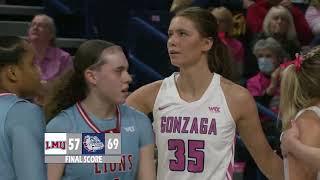 Highlights: Women's Basketball vs LMU