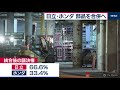 日立・ホンダ 部品を合併へ