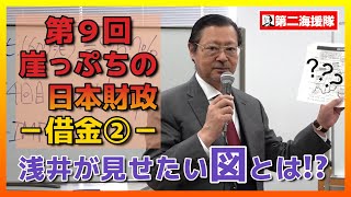 【第9回】 浅井隆の「どうする、あなたの老後資金！？ 崖っぷちの日本財政－借金②－」