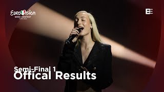 Eurovision 2022: Semi Final 1 - Full Official Results