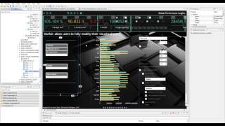 SAP Lumira 2 0 Designer   - interoperability - technical explanation Part 2