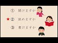 n3　japanese　lesson　intermediate　日本語（nihongo）学習動画　中級　音読10～47都道府県（都道府県）～