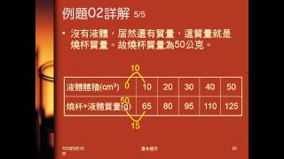 103學年國二理化 基本提示08：表格處理方法（以例題說明）