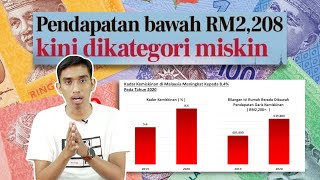 Jurang Ekonomi antara Kelas di Malaysia