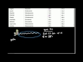 Saturated Fatty Acids: Nomenclature, Structure, and Properties