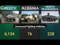 greece vs albania vs north macedonia military power comparison 2022