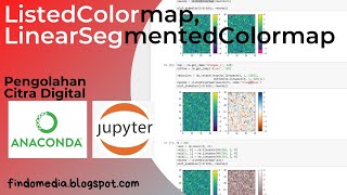 ListedColormap || LinearSegmentedColormap || Citra Digital || Python
