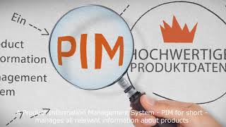 novomind iPIM product video